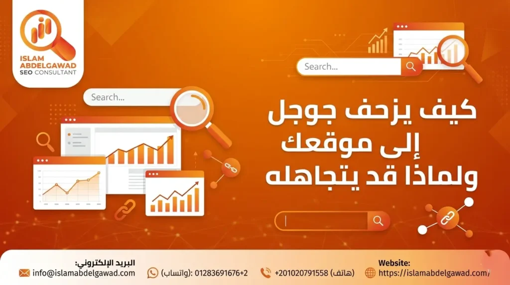 ارشفة جوجل