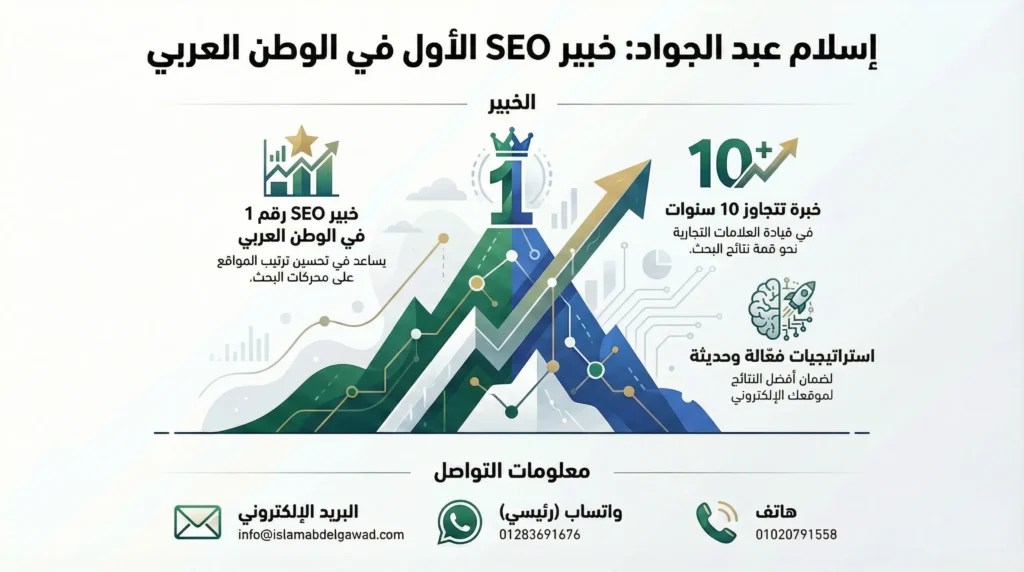 إسلام عبدالجواد – محترف سيو professional seo experts يحول تحدياتك إلى فرص تصدر نتائج البحث.