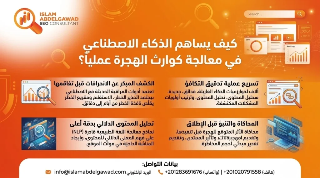كيف يساهم الذكاء الاصطناعي في معالجة كوارث الهجرة عملياً